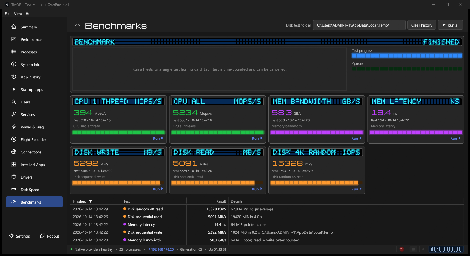 Benchmark results