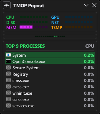 Small always-on-top monitor window