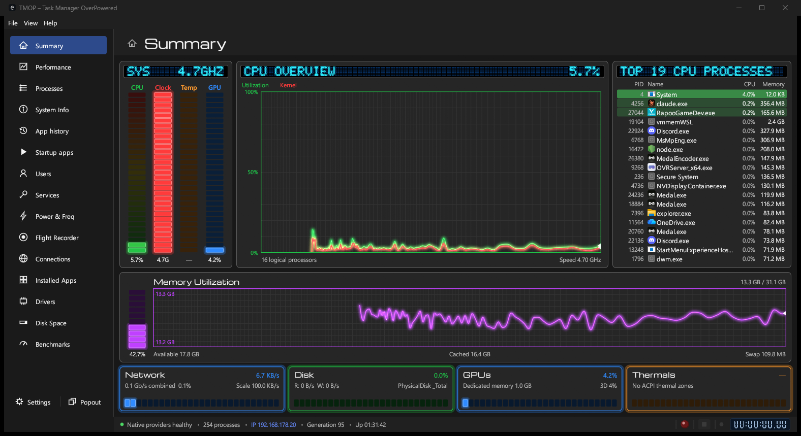 I recreated TMOG (Task Manager OG) with every pro feature for free + docker monitoring as a plugin